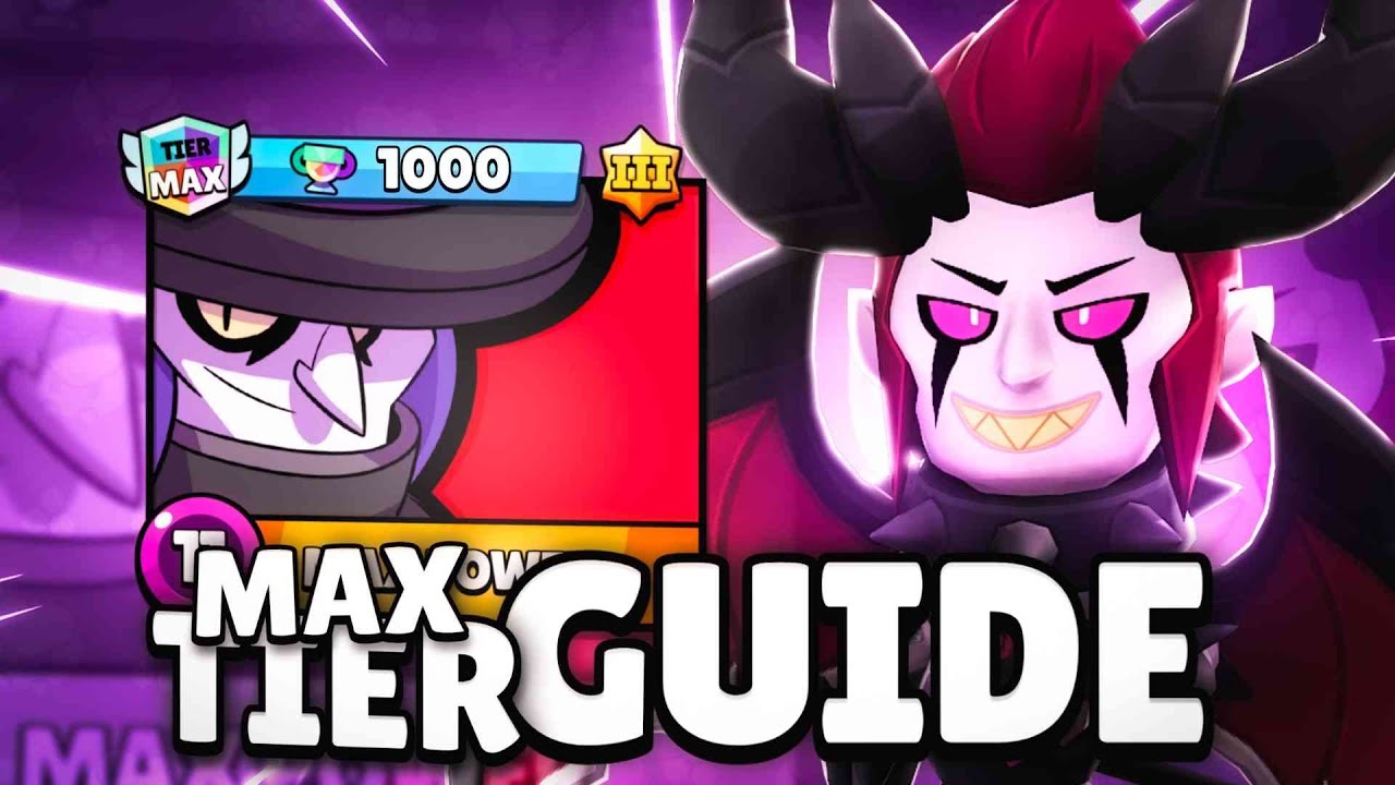 Mortis Guide: Как переносить рандомов