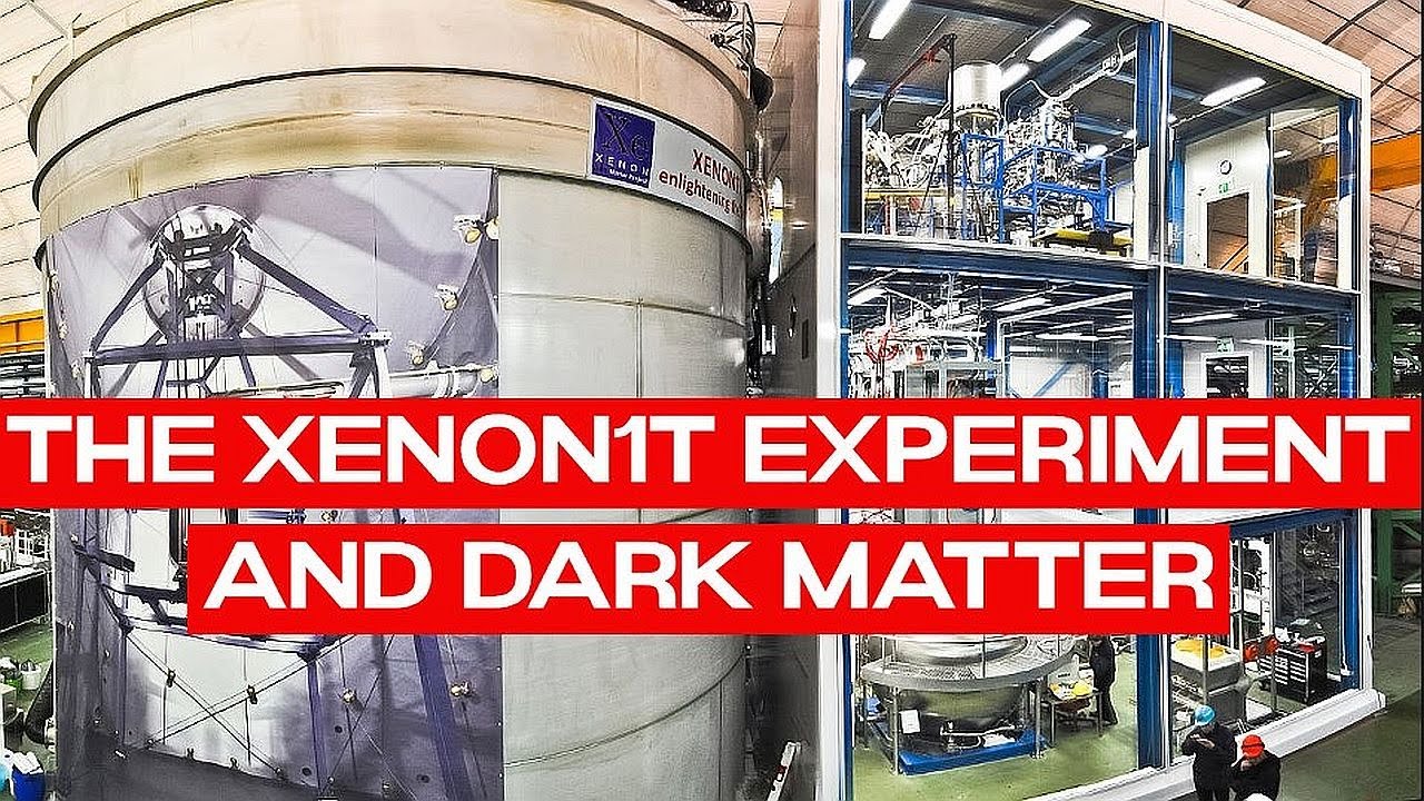 The XENON1T Experiment And Dark Matter