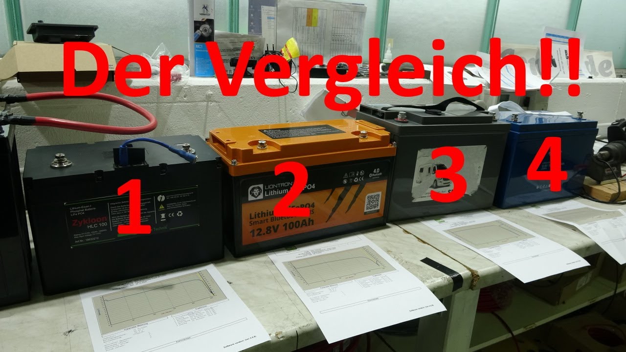 WCS Goch: 4 Lithium-Akkus im Vergleich!