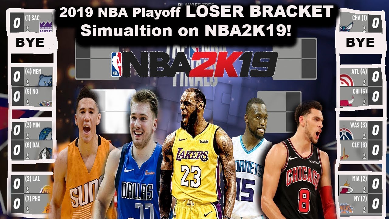Putting the TEAMS that DIDN'T MAKE the 2019 NBA playoffs in THE PLAYOFFS Simulation on NBA2K!