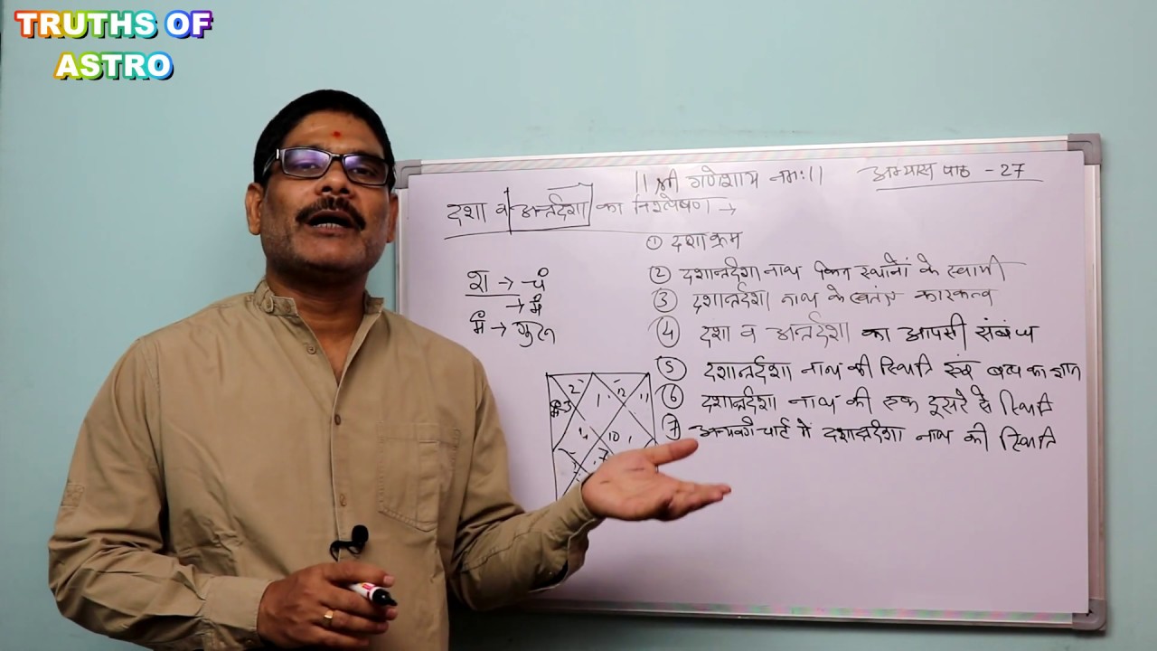 Kundali Vishleshan 27, Importance of Dasha in Horoscope Analysis, कुडली विश्लेषण में दशा का महत्व