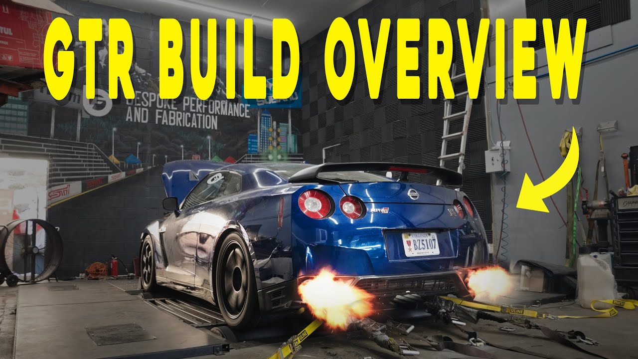 Unleashing 1500HP: The Ultimate R35 GTR Build!
