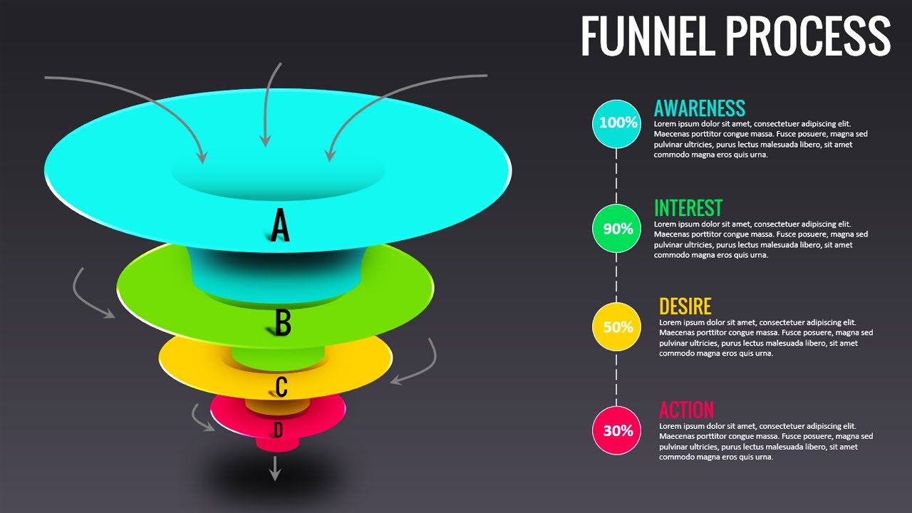 Create 4 Steps 3D Funnel Design in PowerPoint