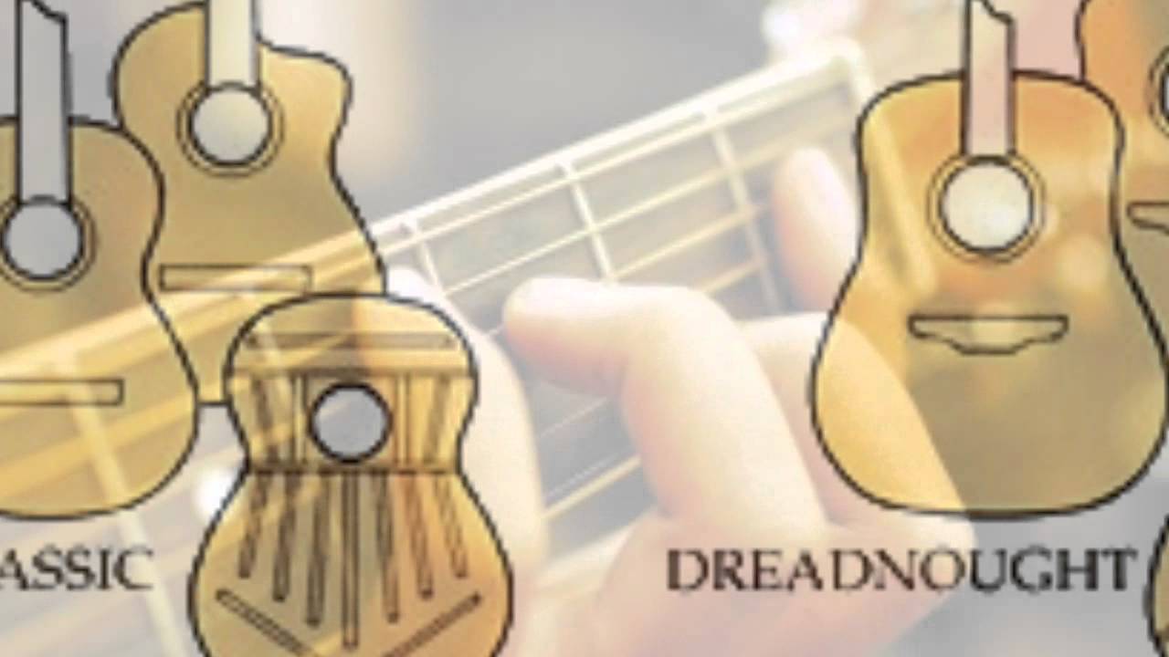 Physics of the Acoustic Guitar