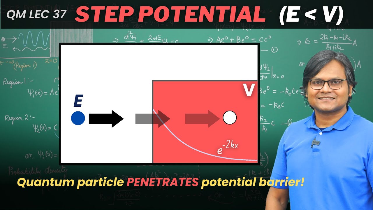 Step Potential Part II (E less than V) | Particle Penetrates Barrier