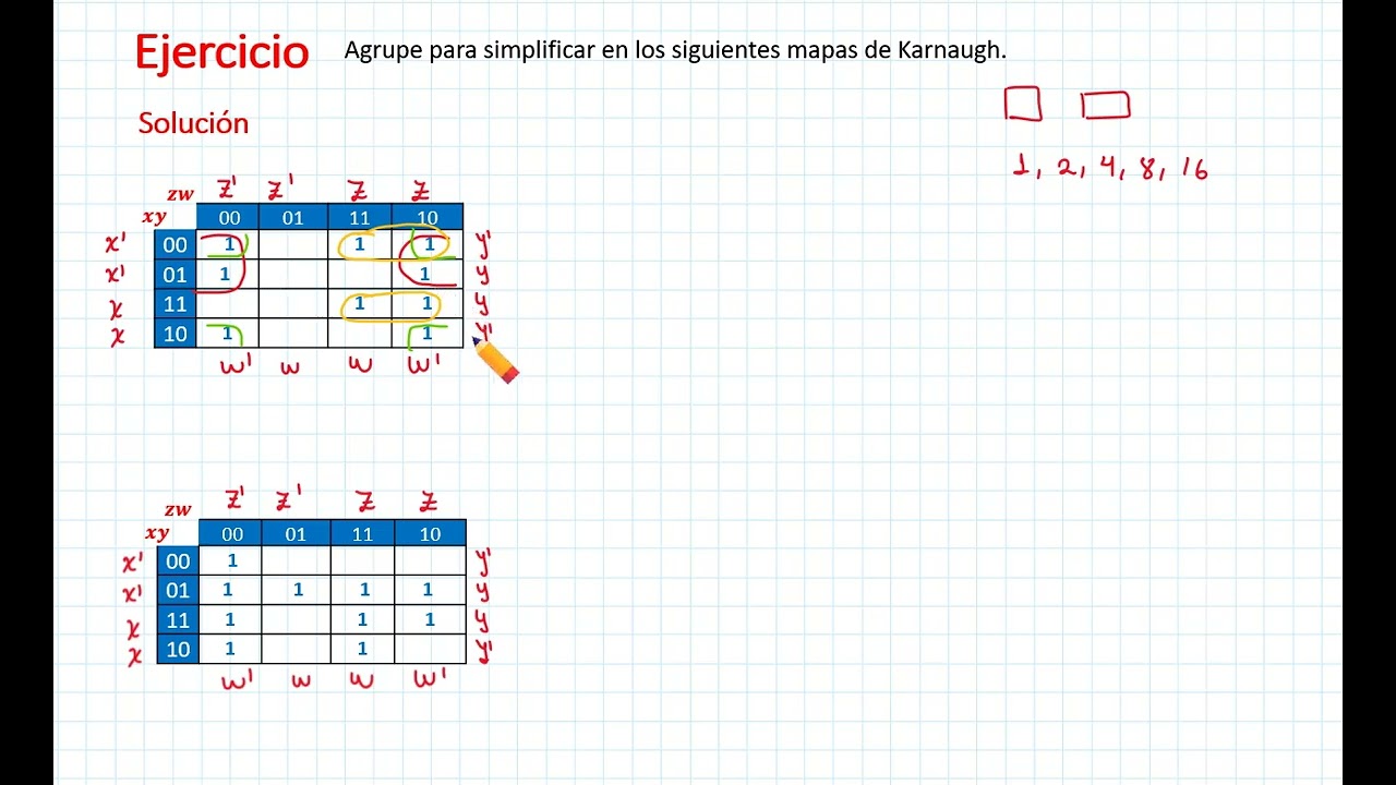 Simplificación de funciones booleanas  de 4 variables, desde el mapa de karnough, Parte 1/2