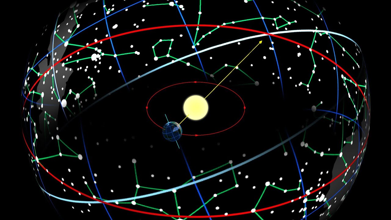 الكون (4) الأدلة على أن الأبراج خرافة