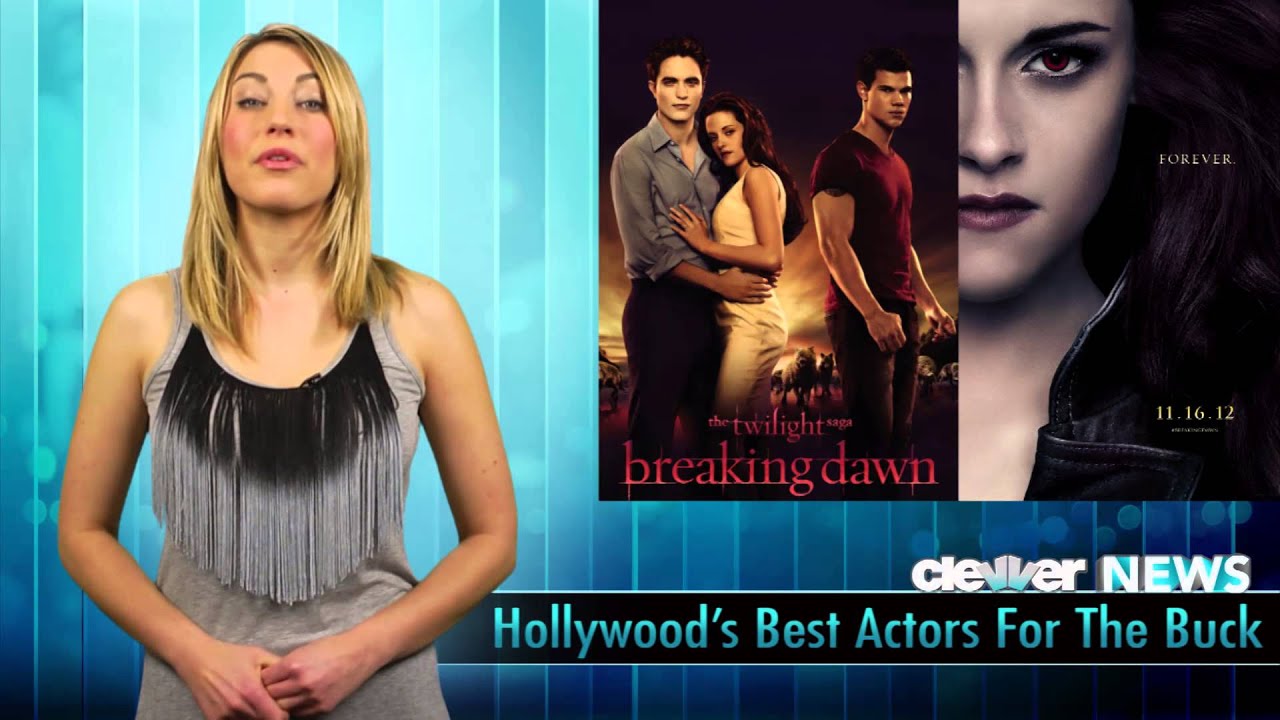 Kristen Stewart & Natalie Portman Most Bankable Movie Stars