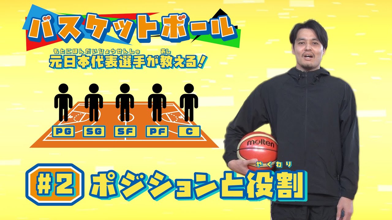 元日本代表選手が教える！ バスケットボール#2「 ポジションと役割」 【ワンダースクール】