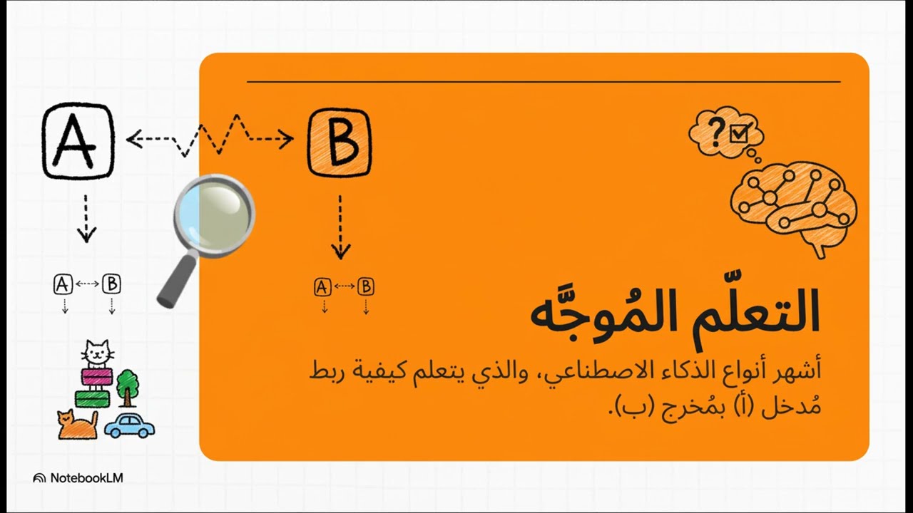 فك لغز الذكاء الصناعي 