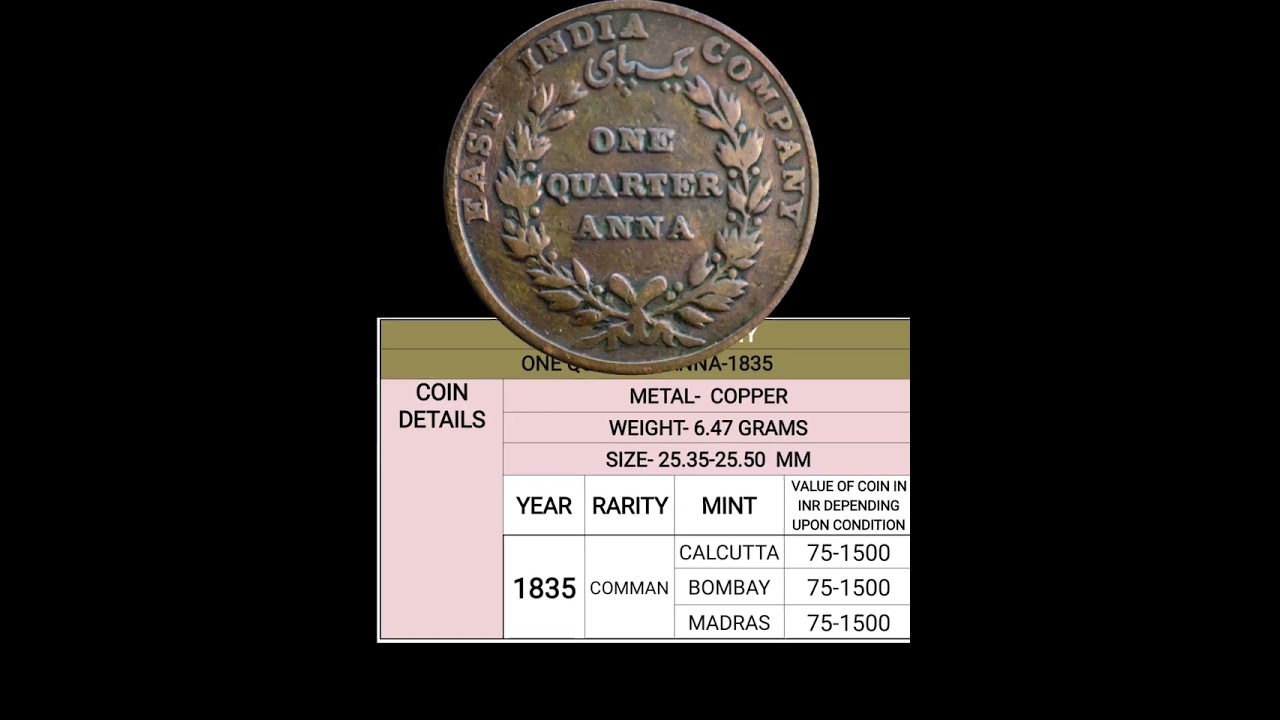1835 one Quarter anna