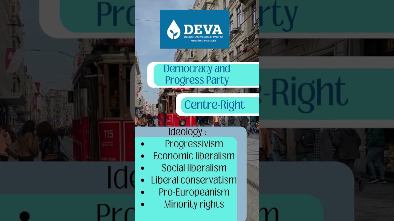 Political Parties In Turkey Part 1