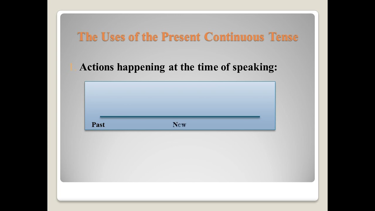 Present Continuous / progressive tense