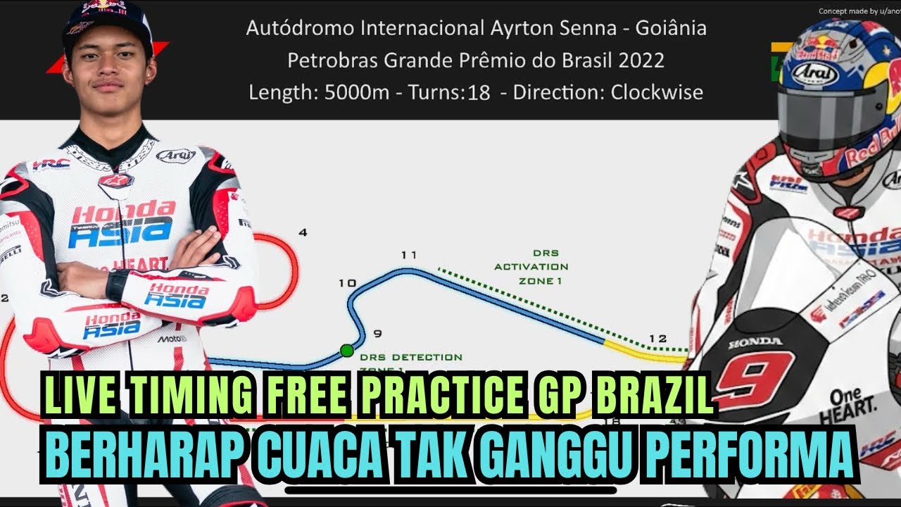 FREE PRACTICE GP BRAZIL‼️MOTO3 WORLD CHAMPIONSHIP