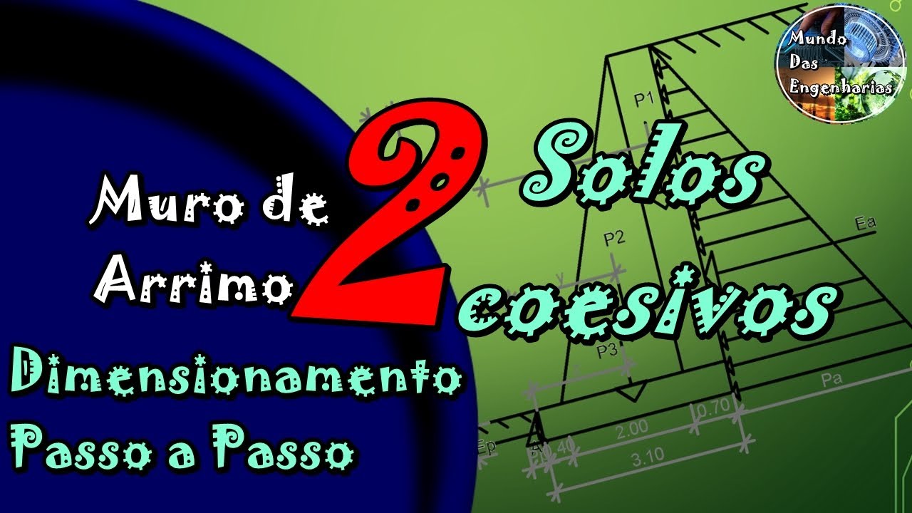 Cálculo de muro de arrimo passo a passo 2 - Dimensionamento para solos coesivos