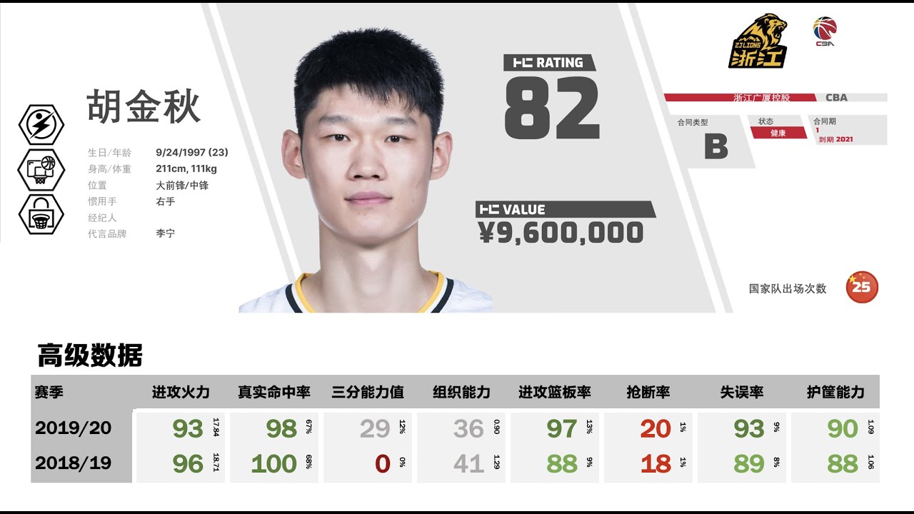 胡金秋 | Hu jinqiu