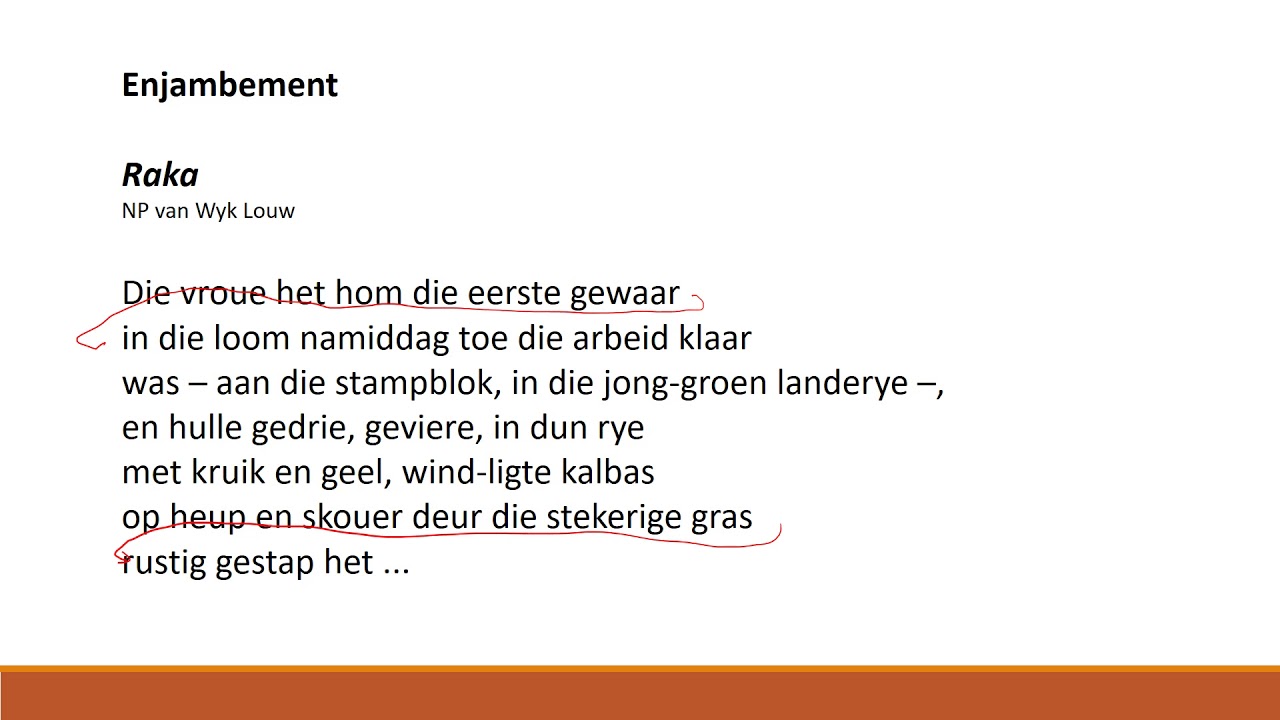 Kontaksessie 1D Digkunsterme