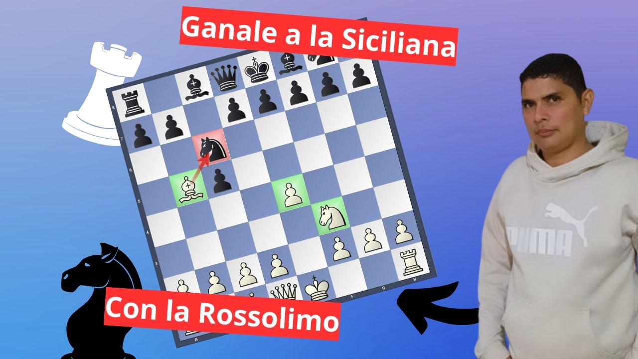 Variante Rossolimo Introducción