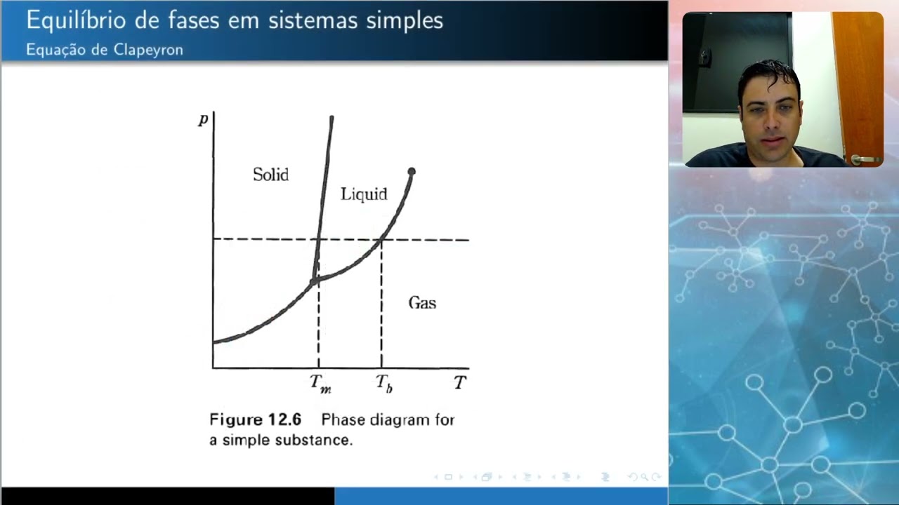 Lec 03 - Explicação completa - diagrama de fase - pressão temperatura