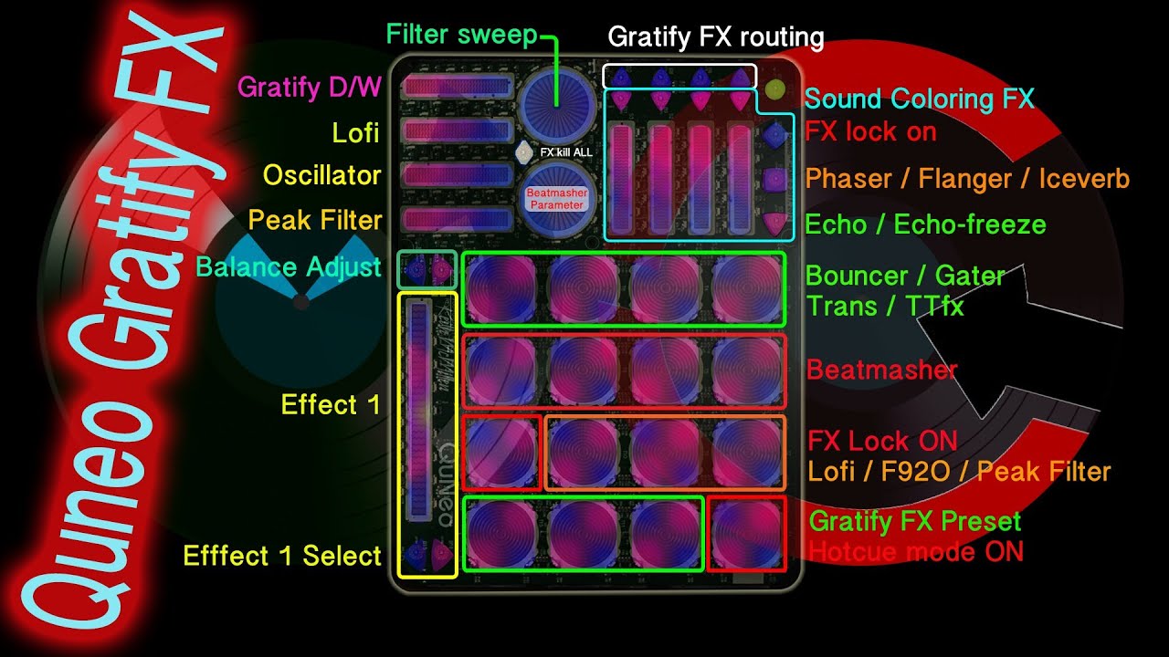 Quneo Gratify Effects mapping for Traktor