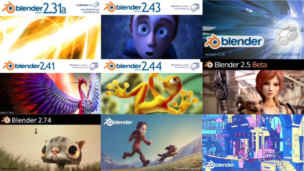 The Future Of Blender