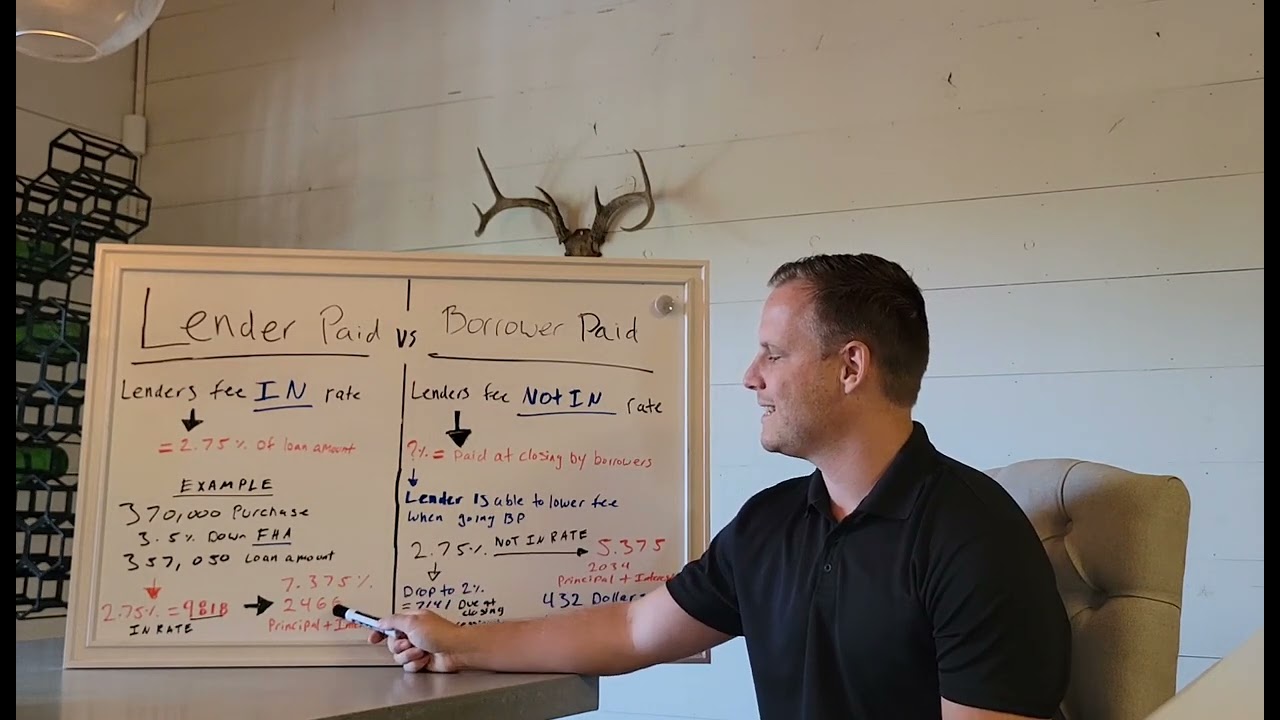 Lender Paid Mortgage Rates VS Borrower Paid Mortgage Rates.