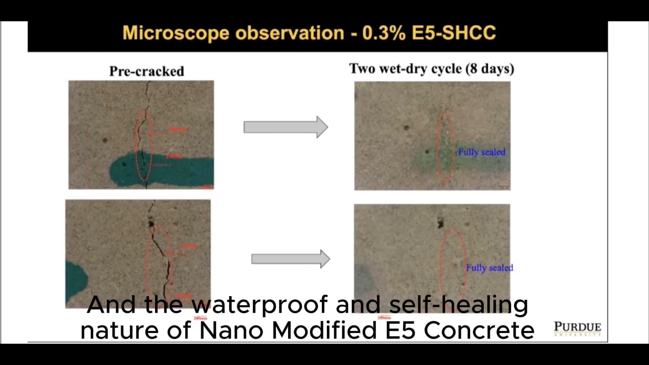 NANO MODIFIED CONCRETE - PNW