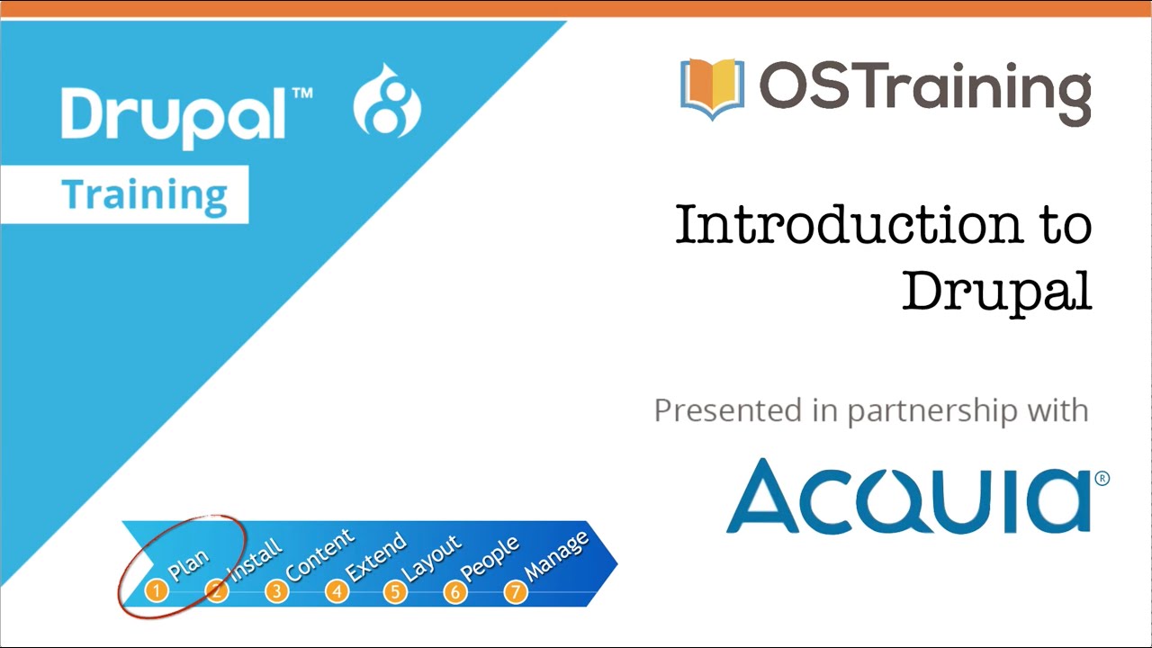 Drupal 8 Beginner, Lesson 2: Introduction to Drupal