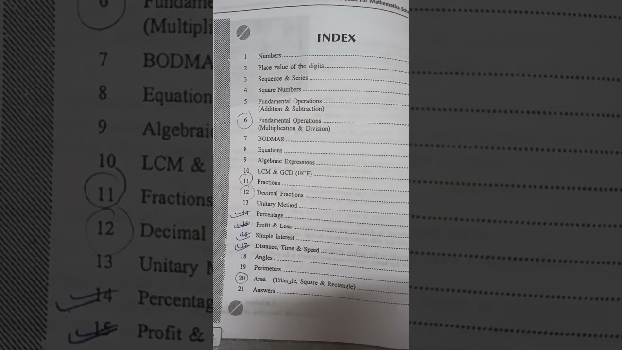 class 5 ipm syllabus