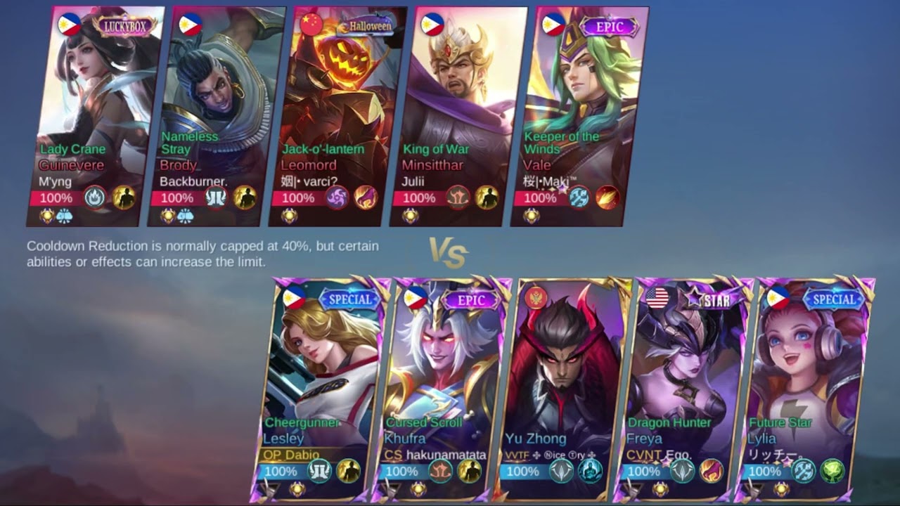 ONE COMBO AND IT’S OVER – I DIDN’T EXPECT LESLEY TO HIT THIS HARD | INSANE DAMAGE TEST #mlbb #lesley