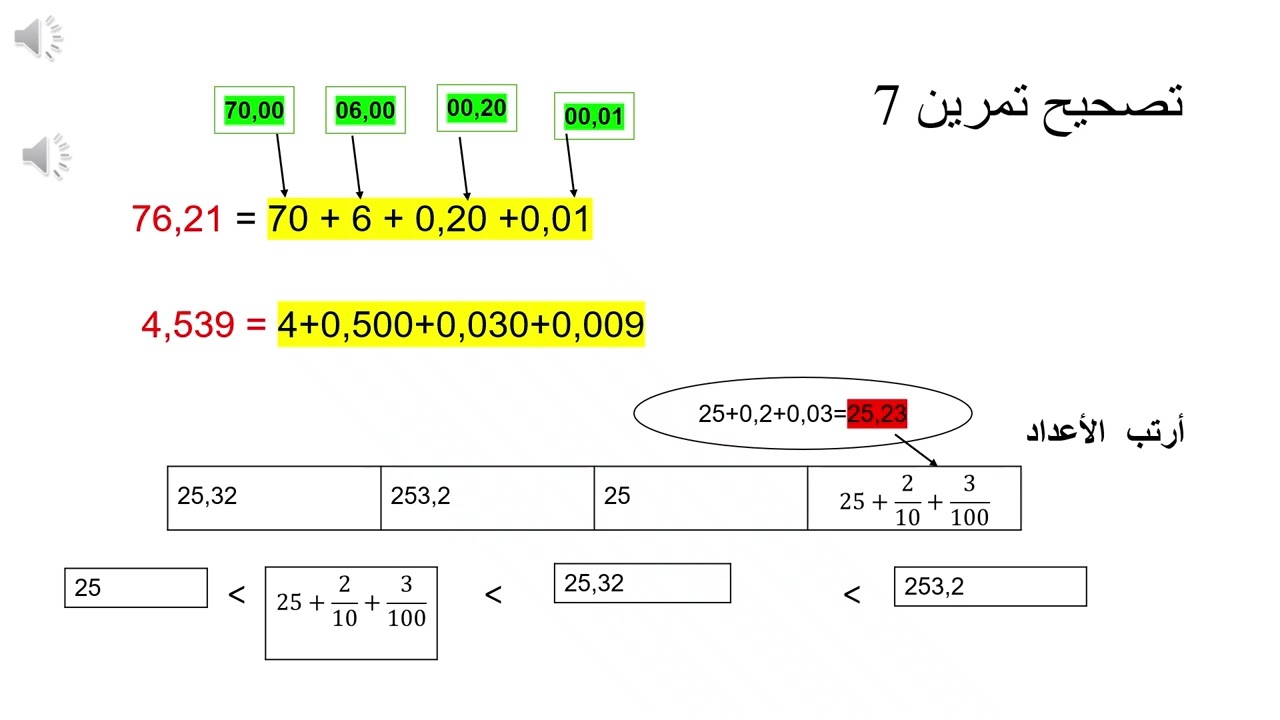 تصحيح الفرض 1المرحلة 1  مستوى السادس الجزء 2 مع الشرح المبسط