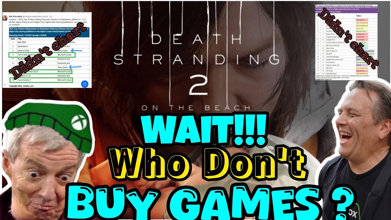 Wait Death Standing 2 On The Beach 🏖️⛱️ did Not Chart 📈. I thought 🤔 Sony Fans Buy Games? 🤣😂