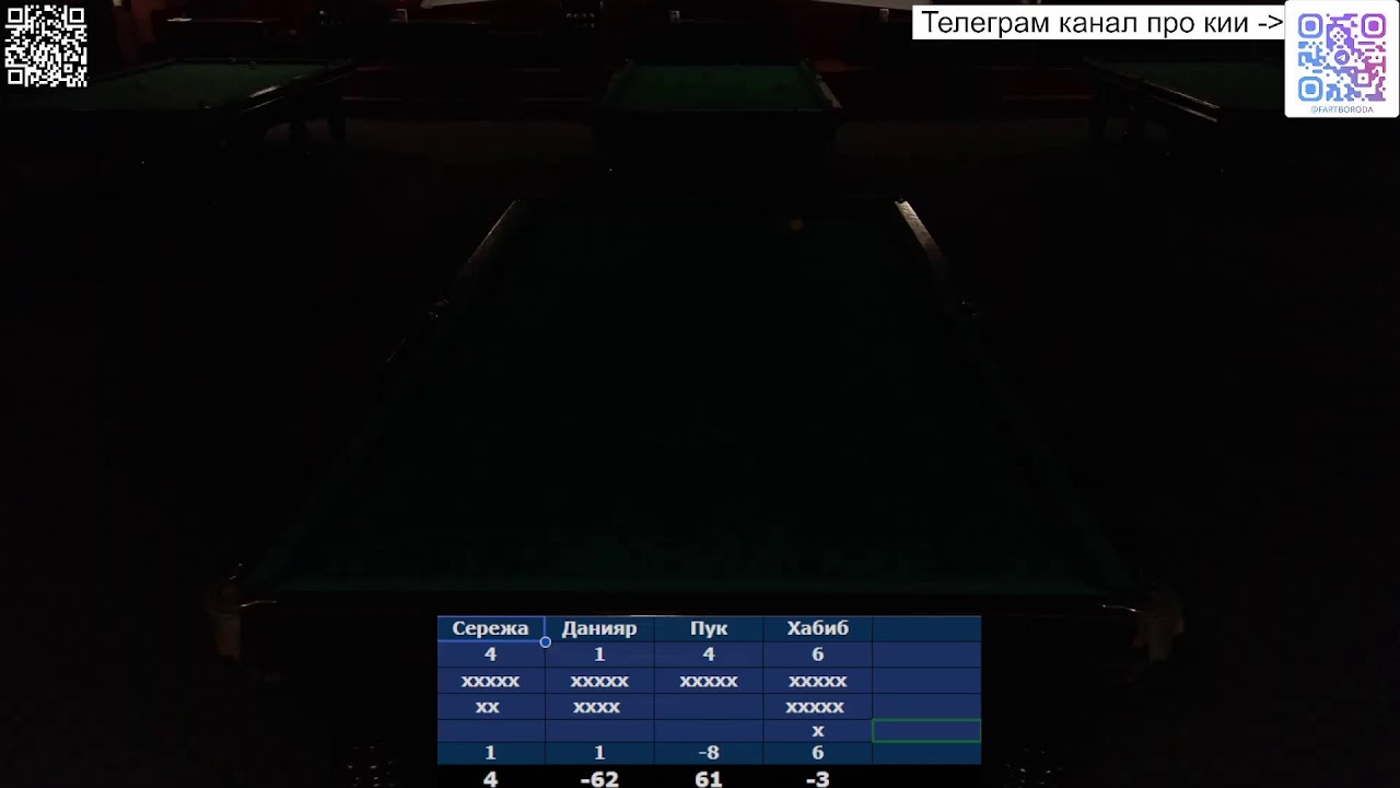 Леша, я брошу. Часть 213.