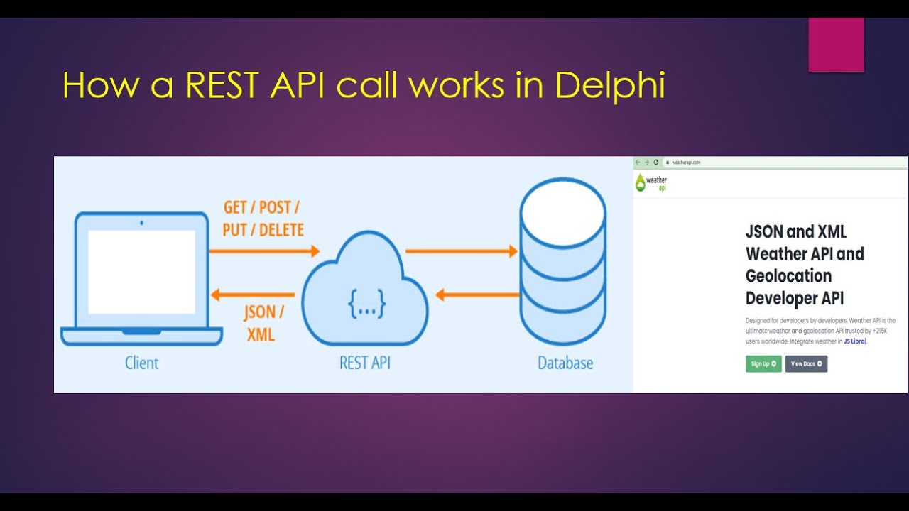 How a REST API call works in Delphi | Rest API | How to get data from API in Delphi | Delphi Rest