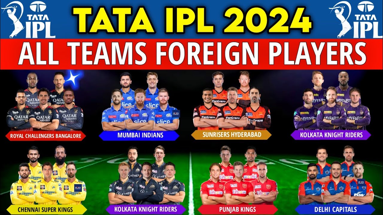 IPL 2024 - All Team Foreign Players | IPL 2024 All 10 Teams Foreign Players List | RCB,CSK,MI,KKR,GT