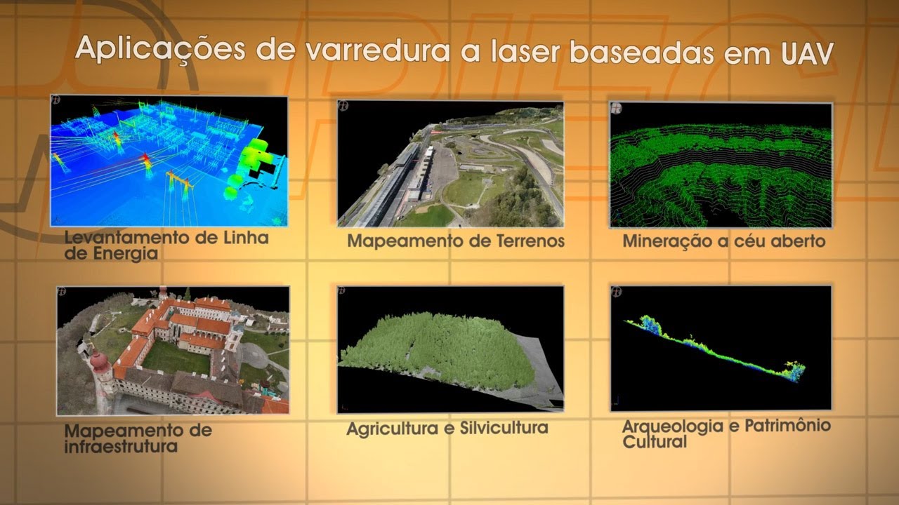 RIEGL VUX-SYS (Portuguese): Exemplos de aplicação usando o sensor RIEGL VUX-1UAV LiDAR!
