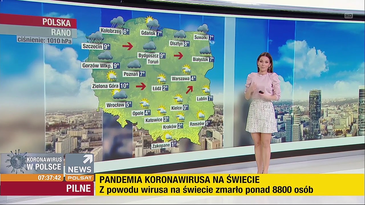 Paulina Sykut Jeżyna pogoda 19/03/2020