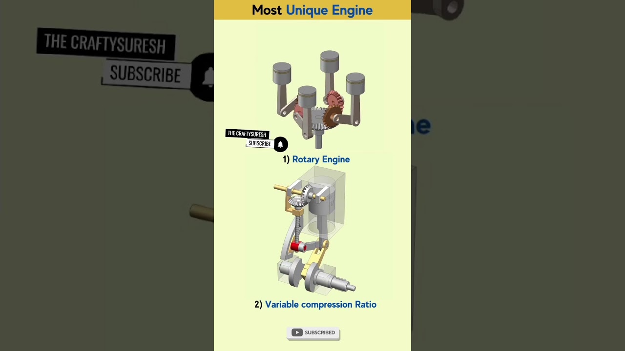 most unique engine design 