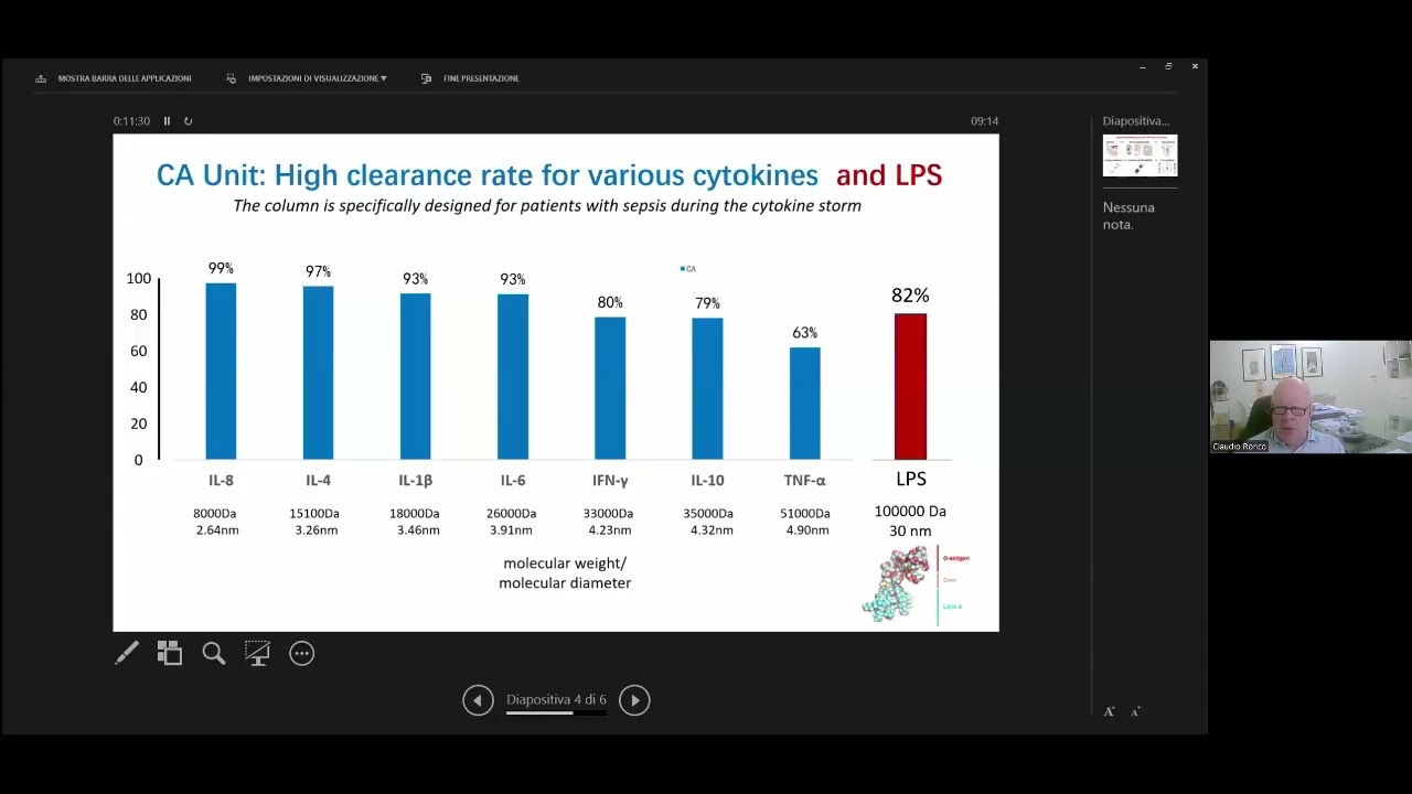 2025 World Sepsis Day Webinar