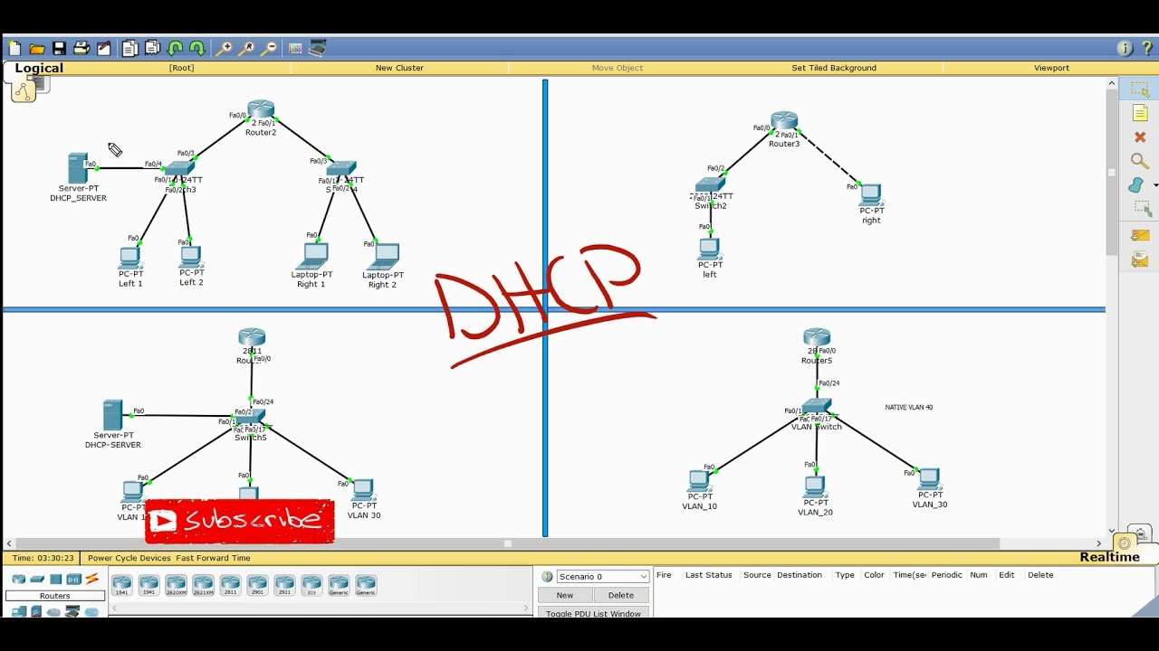 Настройка DHCP с помощью Cisco iOS — DHCP-сервер и DHCP Helper