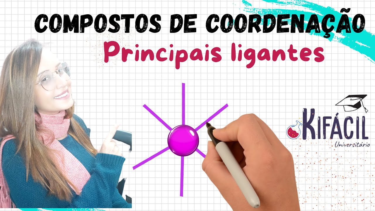 Compostos de Coordena&ccedil;&atilde;o - Principais Ligantes (Quest&atilde;o Resolvida)