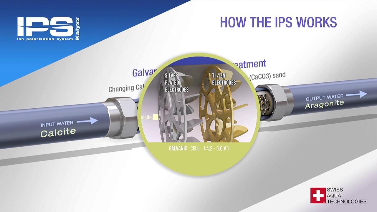 Limescale protection - IPS Kalyxx system - water treatment