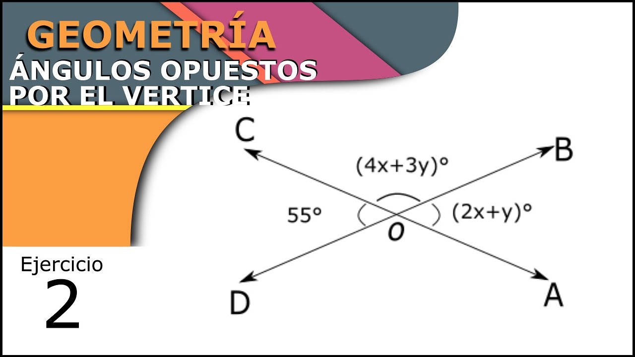 Angulos opuestos por el vértice Ej 2 - SimpleAlgebra1