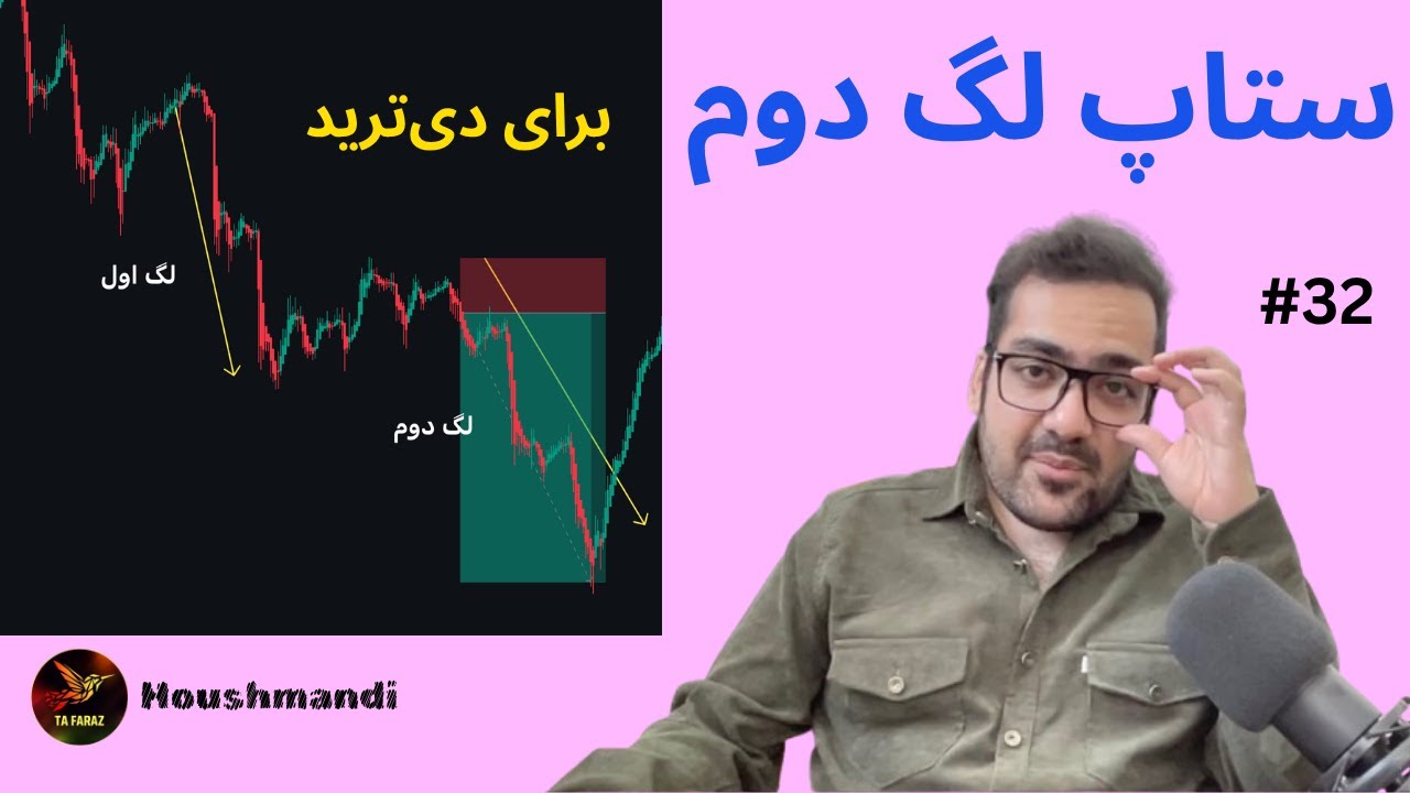 بعد از هر رالی، تریدرهای حرفه‌ای این ستاپ رو می‌زنن!