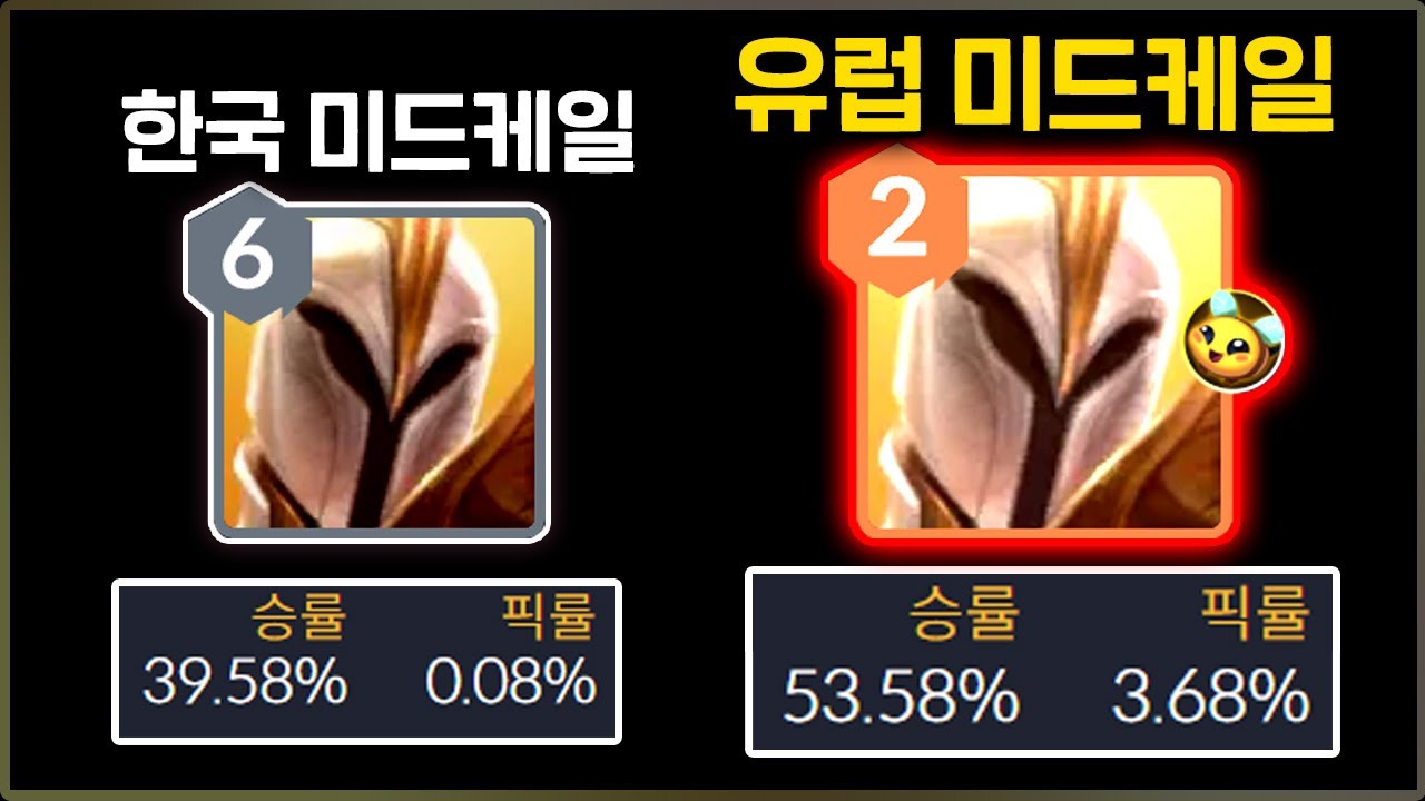 한국인만 모르는 꿀챔프 
