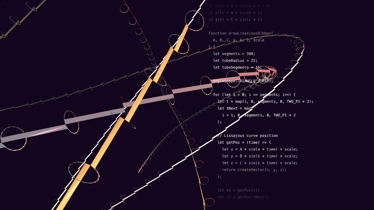 CINTAS DE LISSAJOUS 3D: MINI SET AMBIENT TECHNO