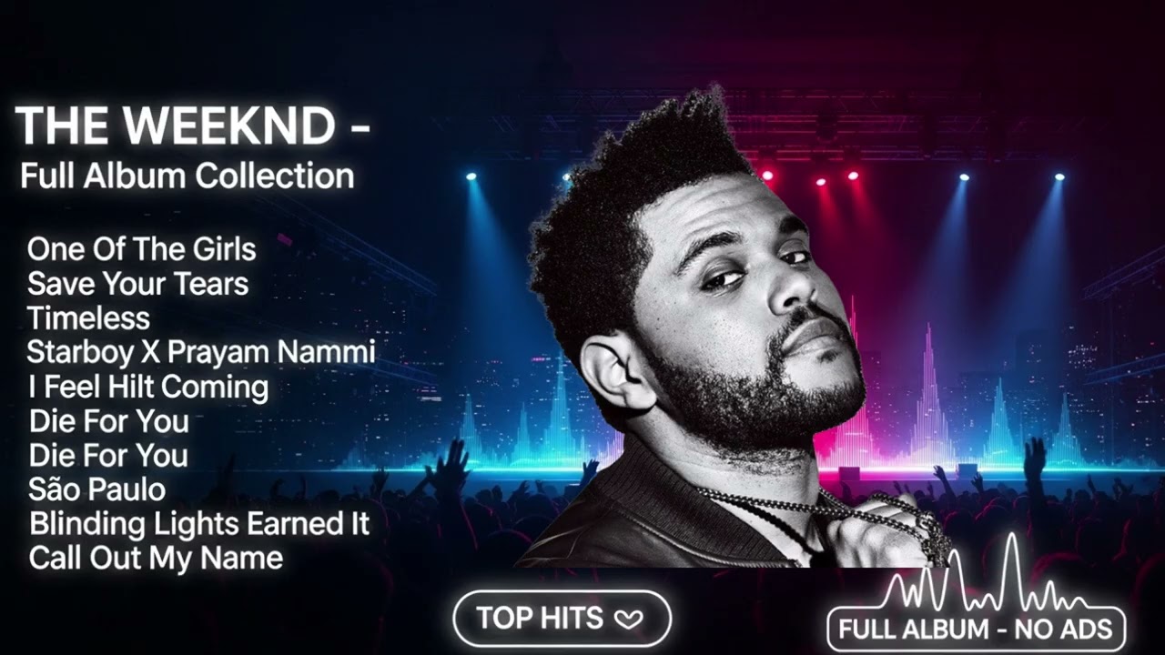 The Weeknd Greatest Hits Full Album 2025 &ndash; Best Songs Playlist | No Ads, HQ Audio