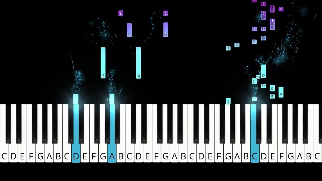 Ailasa Ailasa / Osaka Osaka Piano Tutorial | Anirudh | Tamil Piano Tutorial | tamil bgm ringtone