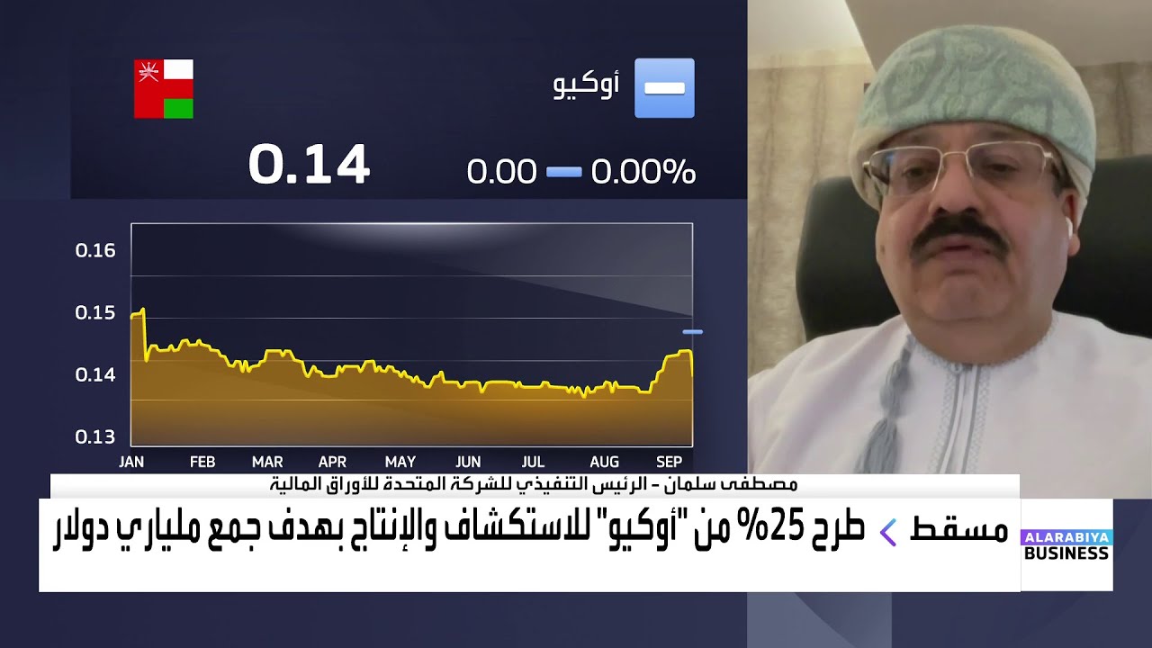 مصطفى سلمان: 