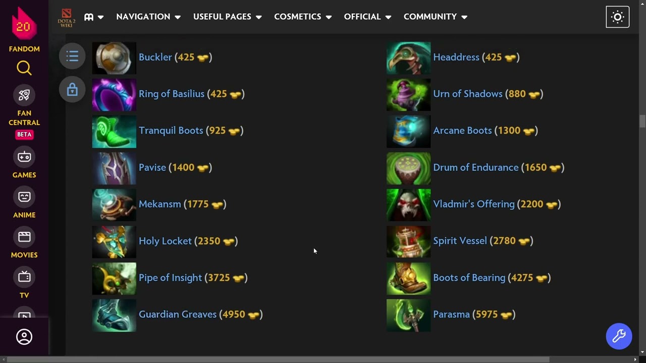 Know Your Dota2 Items